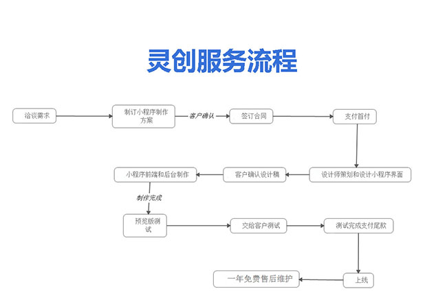 &#21326;&#20159;&#24179;&#21488;&#95;&#21326;&#20159;&#40;&#20013;&#22269;&#41;